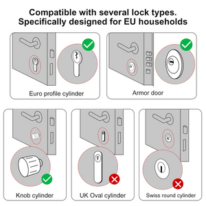 WELOCK Smart Fingerprint Lock Touch61